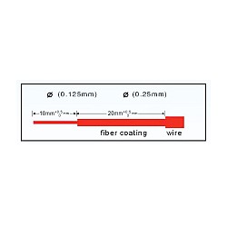 หัวไฟเบอร์ออฟติก SC/UPC MM รุ่น 601