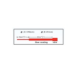 หัวไฟเบอร์ออฟติก SC/UPC Fast รุ่น 601 แพ็ค 10 หัว