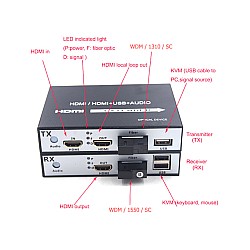 HDMI To Fiber Converter 1080p + USB 20KM (Loop Out)