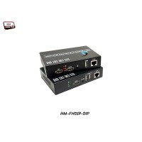 HDMI IP Extender DIP 1080P + USB ระยะ 150 เมตร