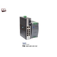 Gigabit Industrial PoE 8 Port + 2GE + 2SC + IND Power