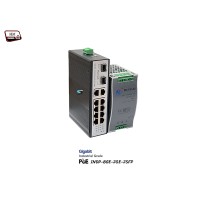Gigabit Industrial PoE 8 Port + 2GE + 2 SFP + IND Power