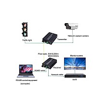Media Converter 10/100 SM BIDI 20KM + 1RS485