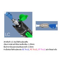 ปากกายิงแสง VFL (Visual Fault Locator) กำลังแสง 10mW