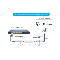 PoE Extender IN1 OUT1 รุ่น HX-FSPOE101