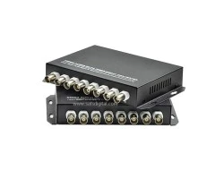 Fiber Optic Video Converter 8 Channel 720p