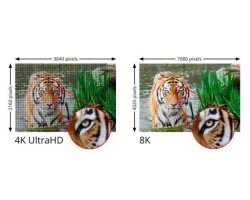 สาย HDMI Fiber Optic SGO 8K@60Hz ยาว 5 เมตร