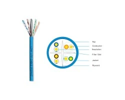 สายแลน Cat6 100 เมตร LINK รุ่น US-9106A-1