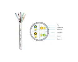 สายแลน Cat6 305 เมตร LINK รุ่น US-9106LSZH