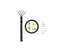 สายแลน Cat6 100 เมตร Outdoor LINK รุ่น US-9106OUT-1