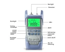 Optical Power Meter รุ่น AUA-9A + VFL 10mW 