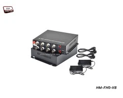 Fiber Optic Video Converter 8 Channel 1080p